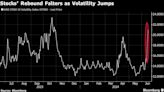 European Stocks Meander as France Turmoil Raises Volatility