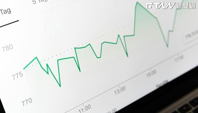 雲豹變哭豹！今股價又重挫「連5跌掉32%」 弱勢股列第一