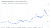 Decoding Celsius Holdings Inc (CELH): A Strategic SWOT Insight