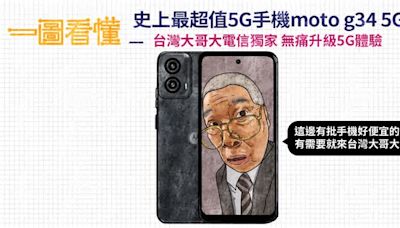 一圖看懂史上最超值 5G 手機 moto g34 5G，台灣大電信獨賣無痛升級 5G 體驗