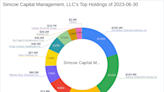 Simcoe Capital Management, LLC Reduces Stake in Donnelley Financial Solutions Inc