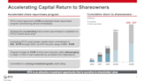 Is RTX Corporation Stock a Buy?