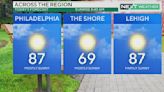 Temps in the 80s with lots of sun, potentially strong storms reach Philadelphia Thursday afternoon
