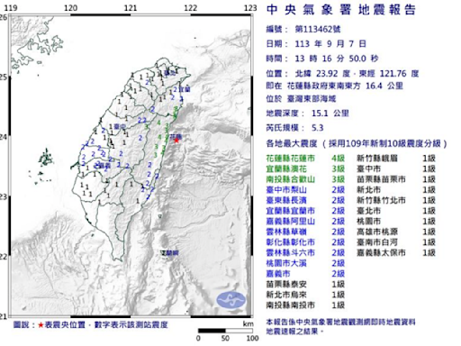 花蓮地震規模5.3仍屬403餘震 氣象署：10月初前仍可能發生