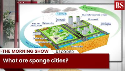 Time to create sponge cities - Aliran