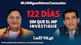 Van 122 días sin que se investiguen posibles hechos de corrupción de Miguel Martínez, pareja de Giammattei