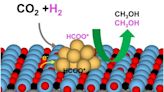 Ion swap dramatically improves performance of CO2-defeating catalyst