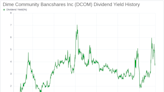 Dime Community Bancshares Inc's Dividend Analysis