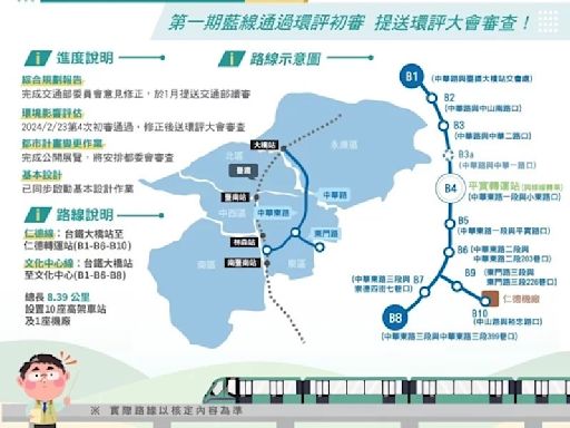 台南首條捷運啟動 平實轉運站成大熱門