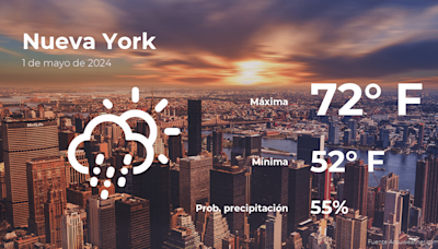 Clima de hoy en Nueva York para este miércoles 1 de mayo - El Diario NY