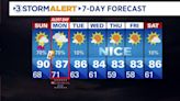 Spotty showers tomorrow, severe weather Monday morning