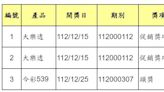 1,200萬大獎幸運兒是你？台彩公布三筆未兌獎資訊