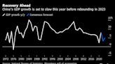 China Considers GDP Target of About 5% in Pro-Growth Shift