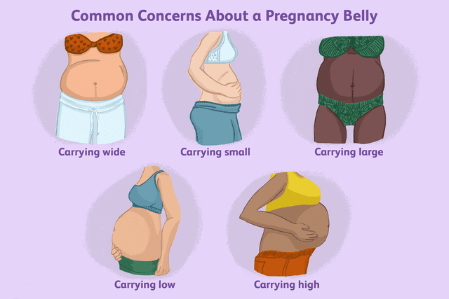 5 Common Concerns About Your Pregnant Belly