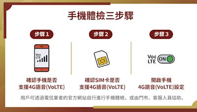 3G網路今日關閉！你還在用舊手機嗎 3步驟檢查是否支援VoLTE