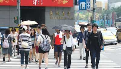 天氣預報／夏至好熱！雙北等10縣市飆36°C高溫 今日各地降雨機率