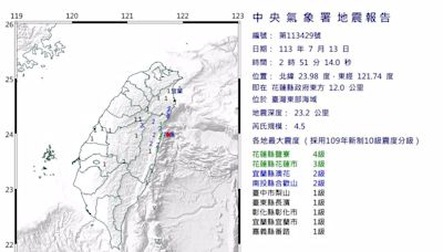 02：51台灣東部海域規模4.5「極淺層地震」7縣市有感