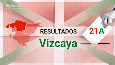 Galdakao - Galdácano: Resultados de las elecciones vascas 2024