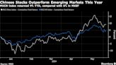 China’s $2 Trillion Stock Rally Lures Global Fund Holdouts Despite Risks