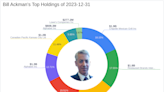 Bill Ackman Bolsters Stake in Restaurant Brands International Inc