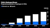 Chile apuesta fuerte por la revolución del hidrógeno