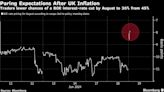 BOE Rate-Cut Bets in August Fade as Services Inflation Runs High