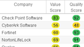 The 7 Biggest Cybersecurity Stocks Ranked From Best to Worst