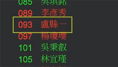 「盧生門」只處分議事人員？議員爆：韓國瑜趁機改革人事！