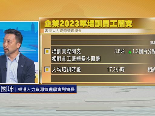 【時事全方位】僱員培訓與輸入勞工(二)