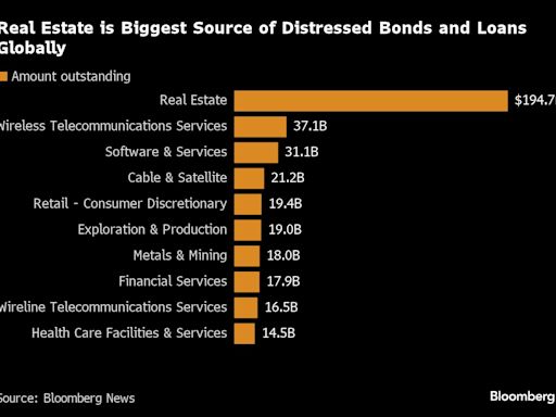 US Office Loan Pain Is Only Starting to Ramp Up