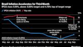 IPC de Brasil sube menos de lo previsto tras recortes de tasas