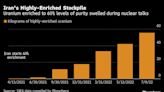 Iran’s Uranium Enrichment Hits a New High, Testing Diplomacy