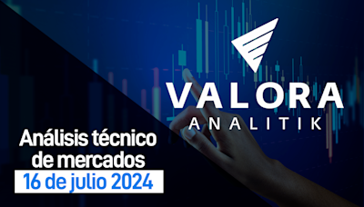 Acciones de MINEROS son las más destacadas del día: Jul 16, 2024