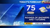 A few showers and strong thunderstorms today; breezy and less humid Tuesday