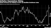 Temor a que Lula reavive inflación está dañando a activos Brasil