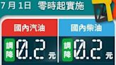 台灣中油：1日起國內汽、柴油價格各調降0.2元