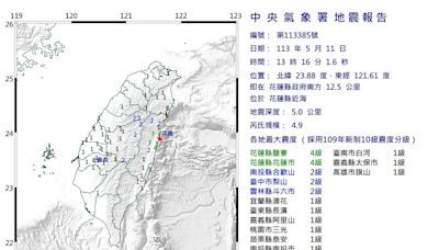 快訊/台北市微微晃！ 花蓮又見極淺層地震...規模4.9最大震度4級