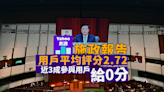 施政報告 2023｜Yahoo 民調：報告平均分 2.72 近 3 成參與用戶給 0 分