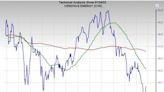 Bear of the Day: Cenovus Energy Inc. (CVE)