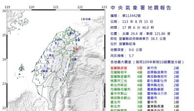 國家警報狂響！17:06規模5.7極淺層地震 18縣市有感狂晃