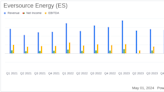 Eversource Energy (ES) Q1 2024 Earnings: Outperforms Analyst Projections