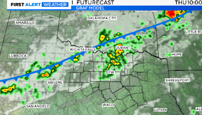 Cooler weather ahead, rain possible after hot July 4th in North Texas