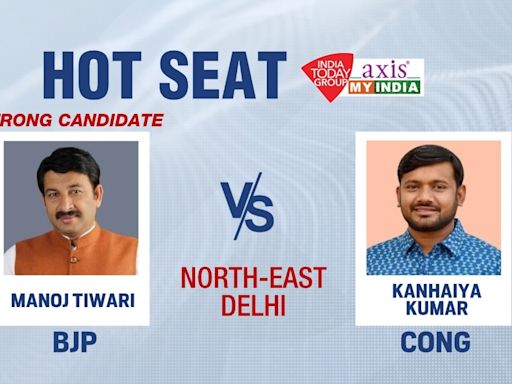 Manoj Tiwari likely to beat Kanhaiya Kumar, retain North East Delhi: Exit poll