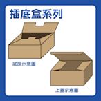 (製作約7-10工作天)[紙箱紙盒彩盒] 插底盒系列，大箱