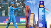 India T20 World Cup 2024 Team Announcement: Rohit Sharma To Lead, Hardik Vice Captain, KL Rahul Dropped
