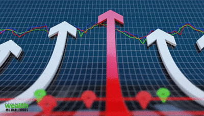 Two sectoral, thematic mutual funds offer over 35% return so far in 2024 - Over 35% return