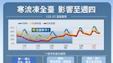 寒流凍全台下探10度！氣象署11縣市低溫特報、明後天影響最劇