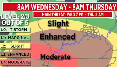 FIRST ALERT WEATHER DAY: Tornado, more severe storms possible Wednesday