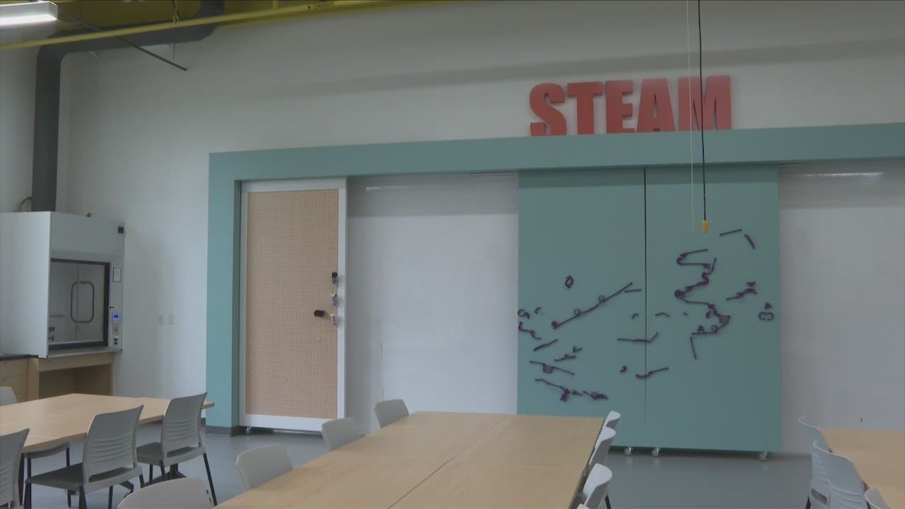 Panhandle Plains Historical Museum to host STEAM camp