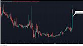 Token LQTY del prestamista de stablecoins Liquity sube 45% por la acción del regulador de Nueva York contra BUSD